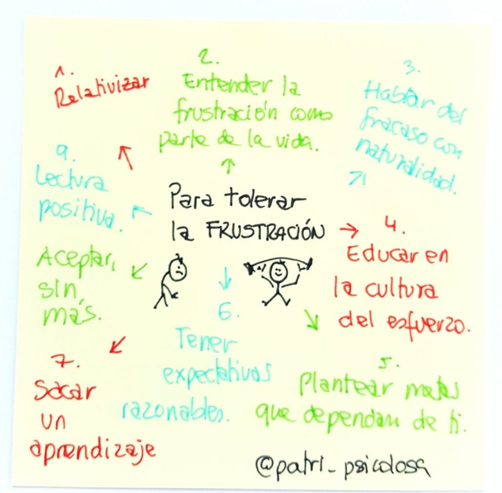 Mi aventura con el banco: De frustración a victoria