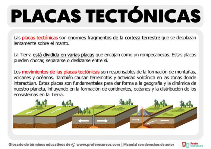 Mi enredo con las placas: Una lección de paciencia