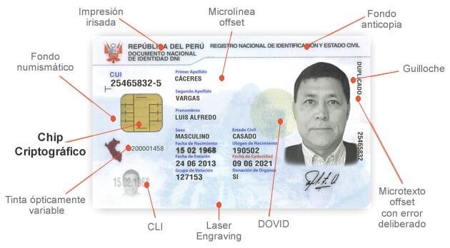 Mi odisea con el DNI: Una lección de caos controlado