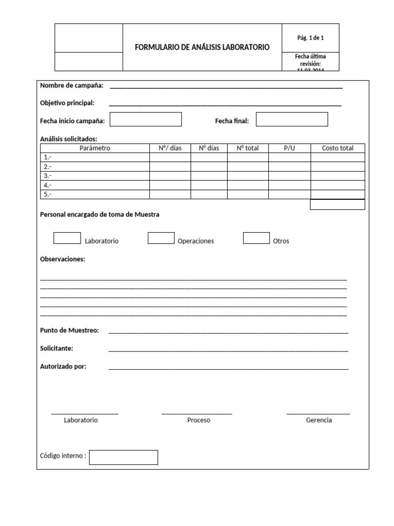 Mi odisea con el formulario del laboratorio: una lección improvisada