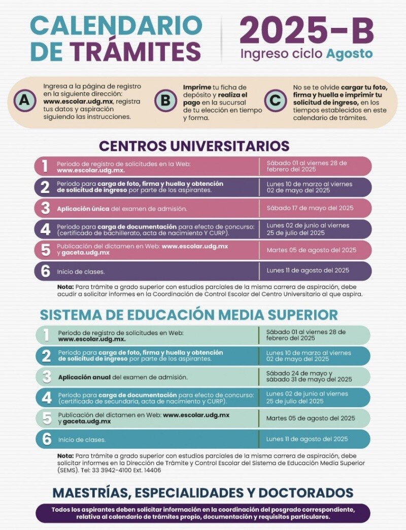 Mi primer roce con los trámites: Una lección de paciencia