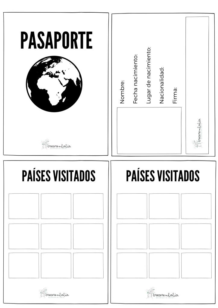 Mi tropiezo con el pasaporte y la lección que me dejó