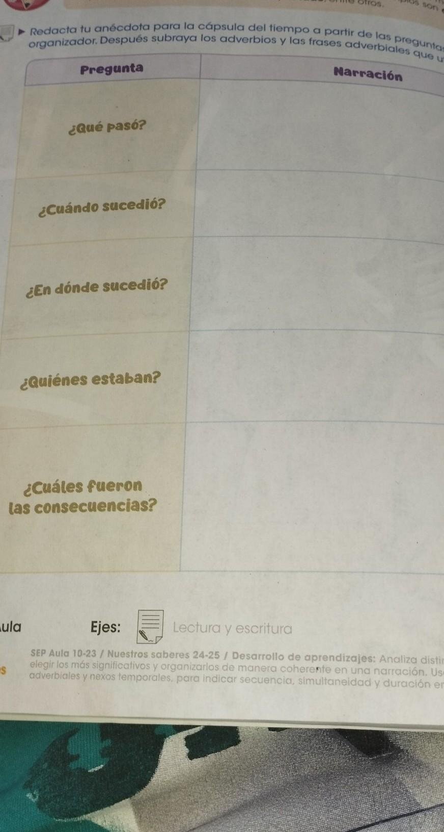 Mi tropiezo con el seguro médico: Una anécdota que cambió mi perspectiva