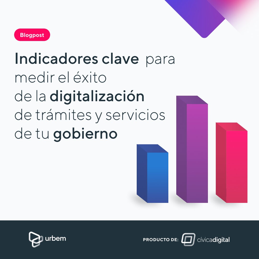 Pasos clave para dominar los trámites sin perder la cordura