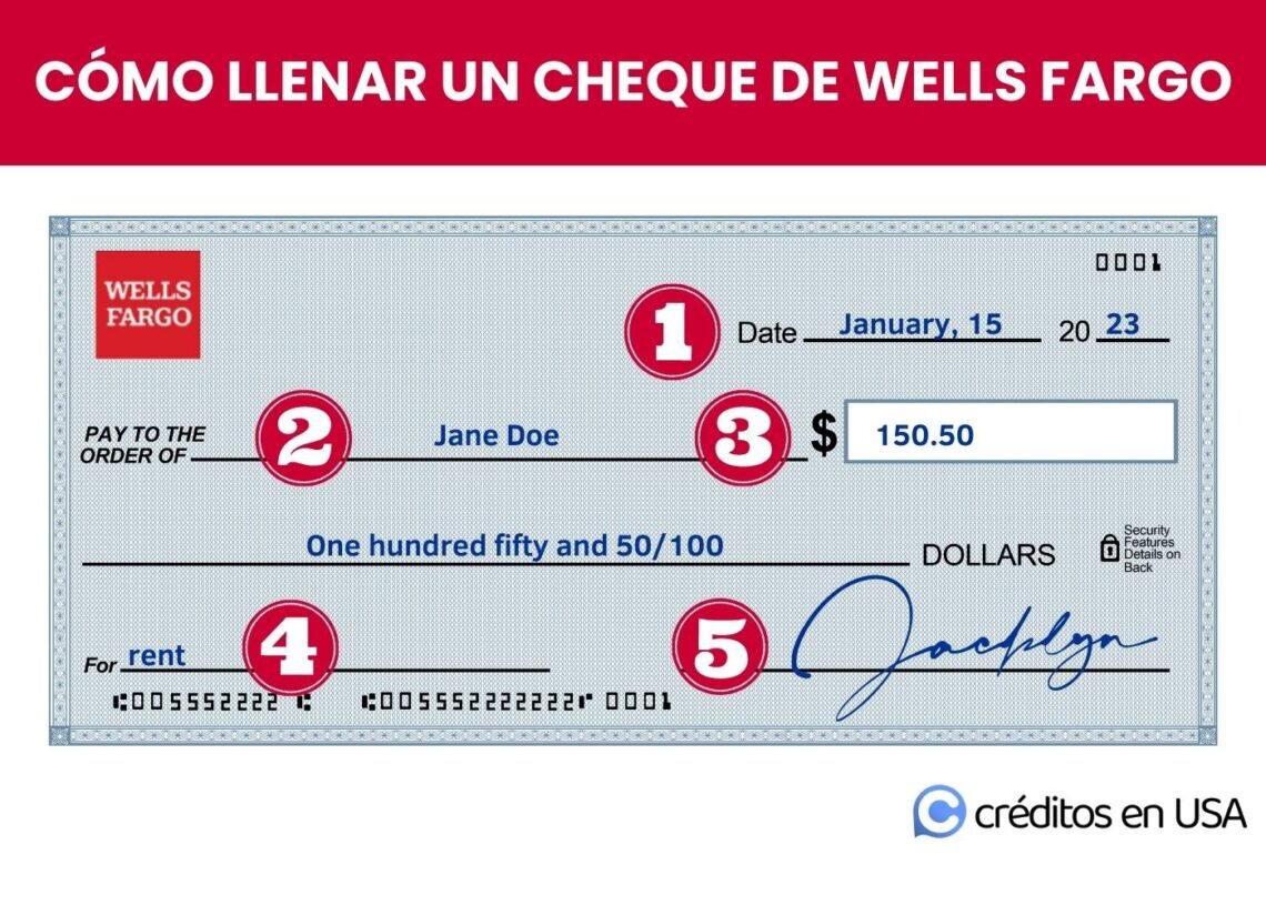 Pasos esenciales para llenar tus trámites de seguros obligatorios: Vamos paso a paso