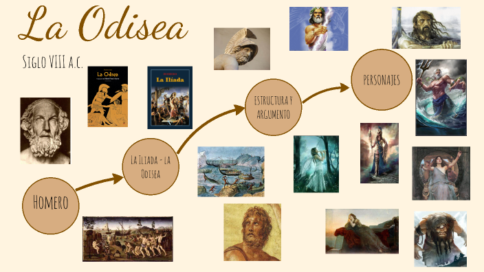 Recuerdo mi primer formulario: una odisea con lecciones inesperadas