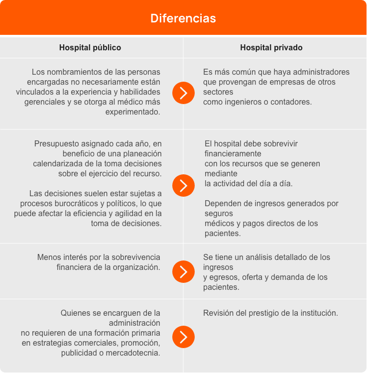 Una comparación inesperada: trámites de salud vs. ese meme viral